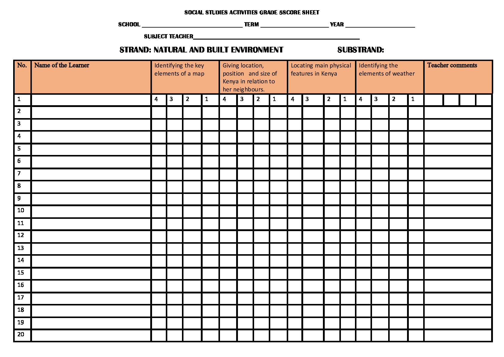 Social Studies Activities Progress Record/Rubric Grade 5