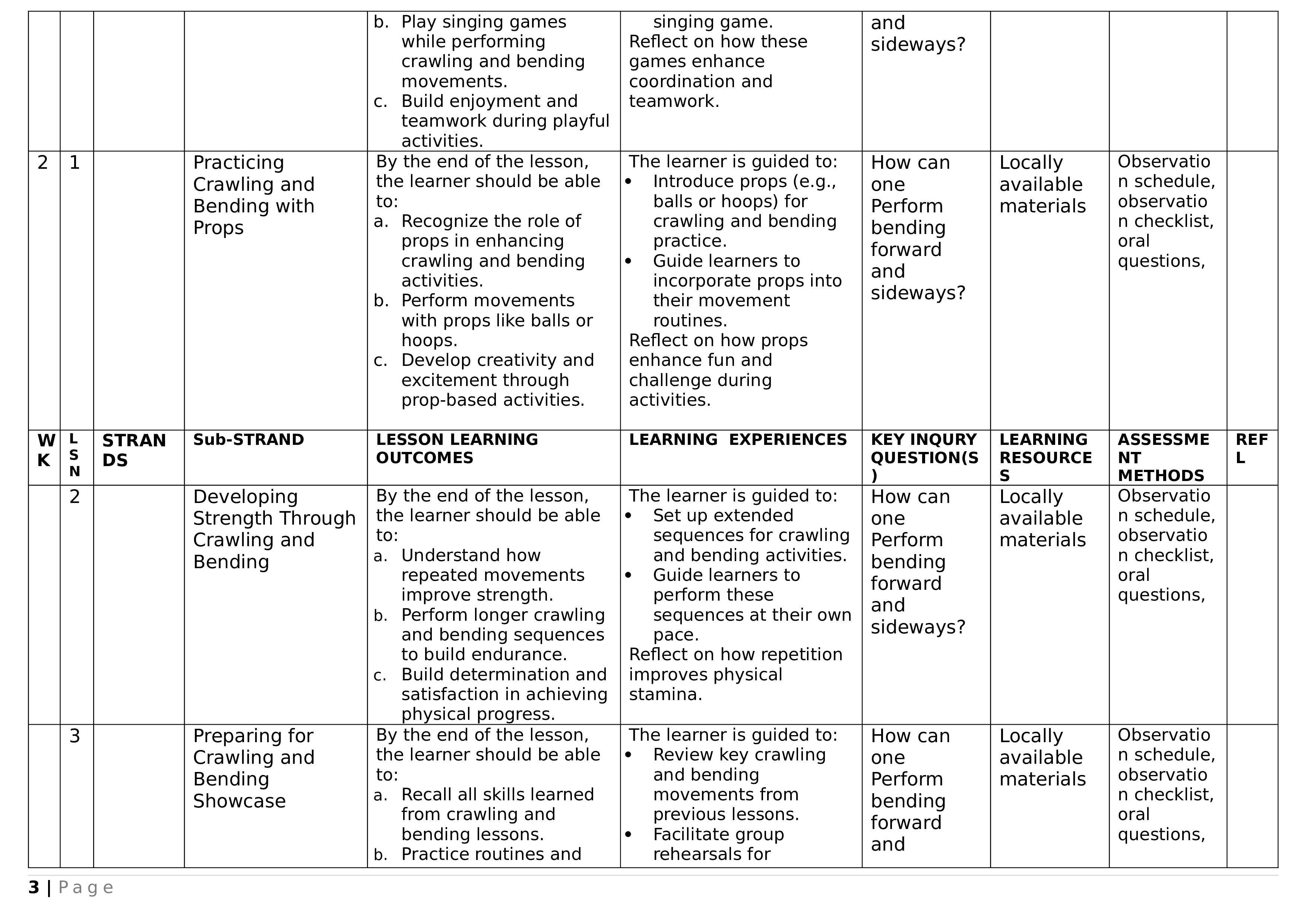 Page 3