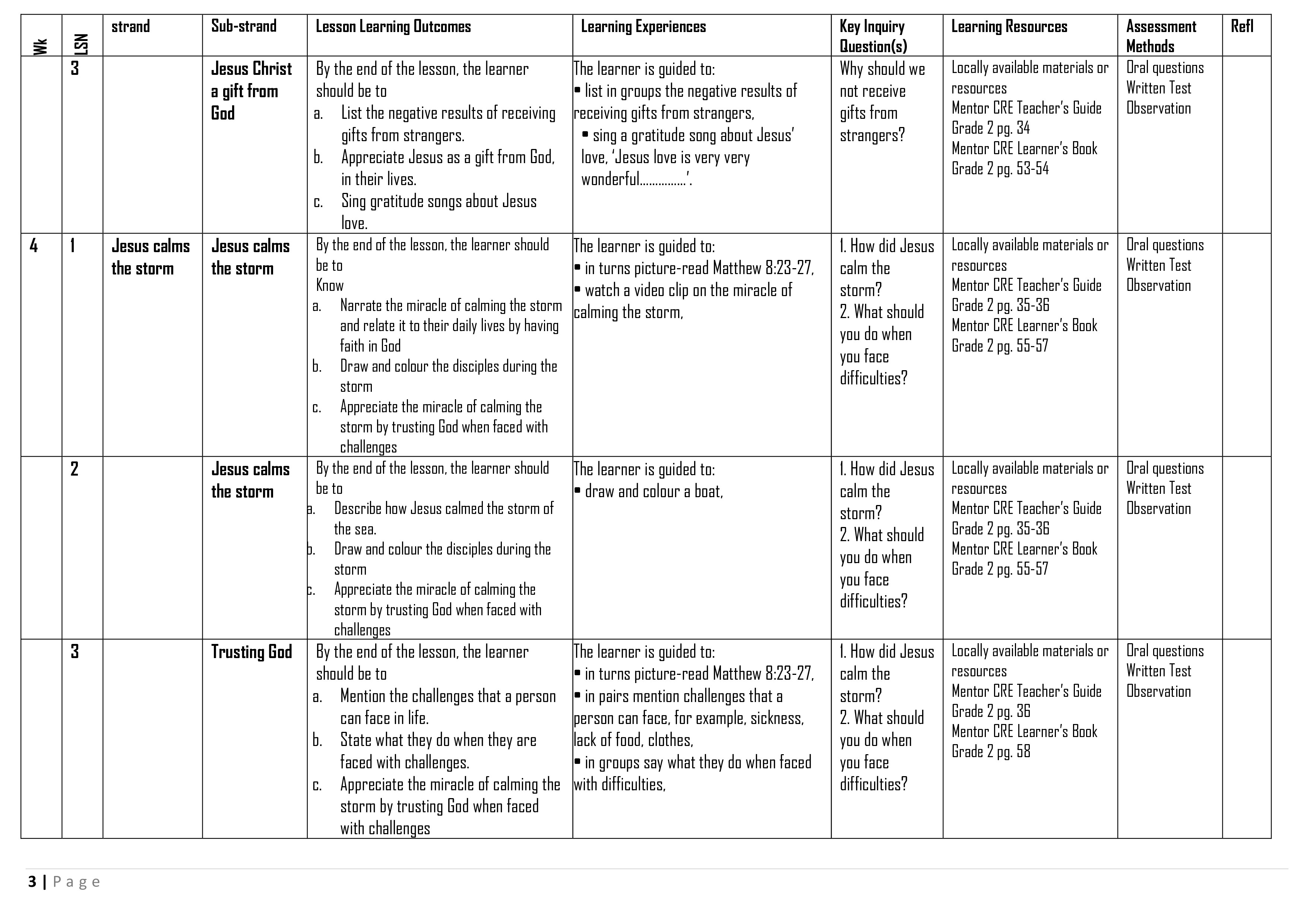 MENTOR CRE GRADE 2 SCHEMES OF WORK TERM 2 (Updated New)