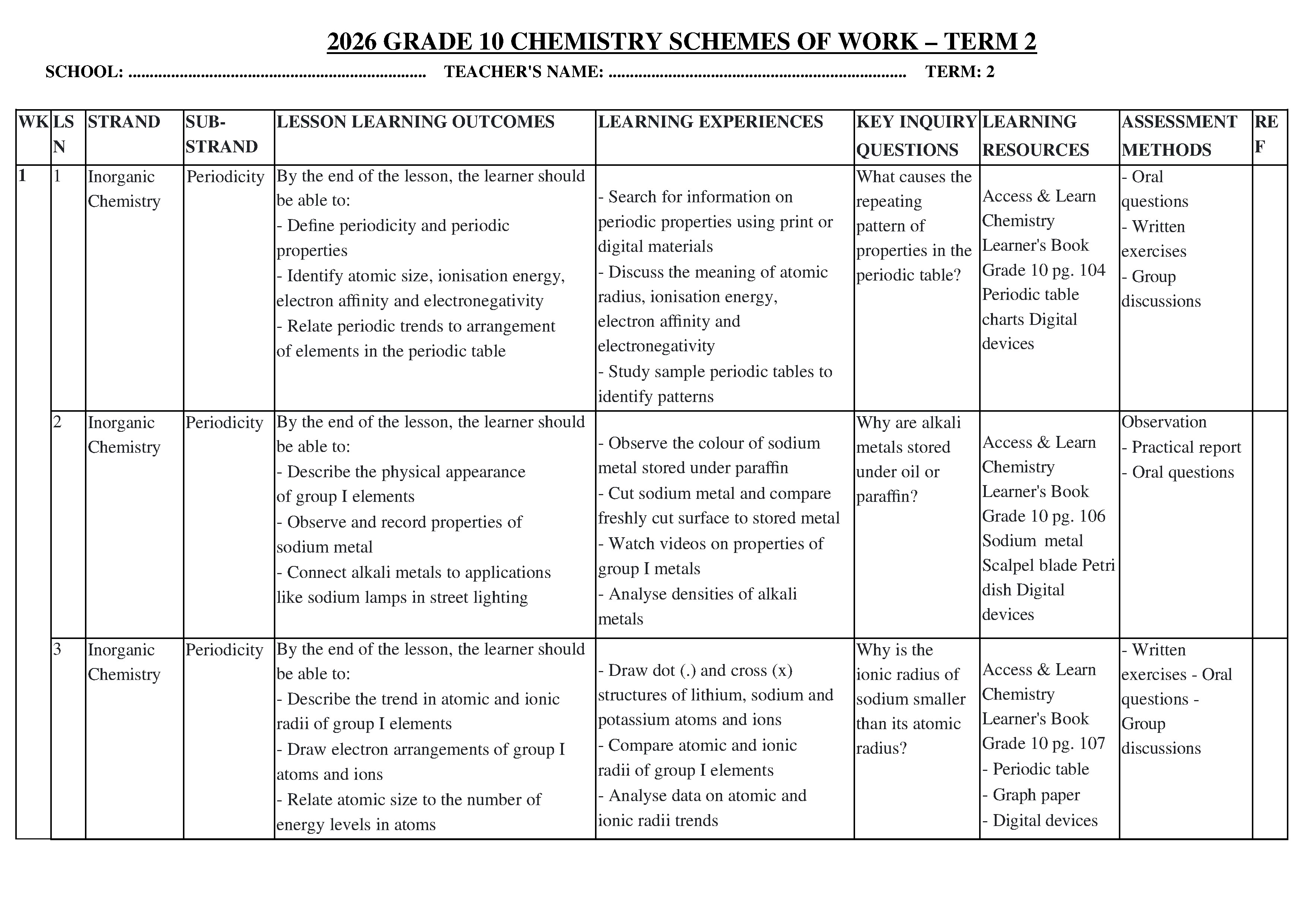 GRADE 10 ACCESS AND LEARN CHEMISTRY TERM 2 SCHEMES OF WORK