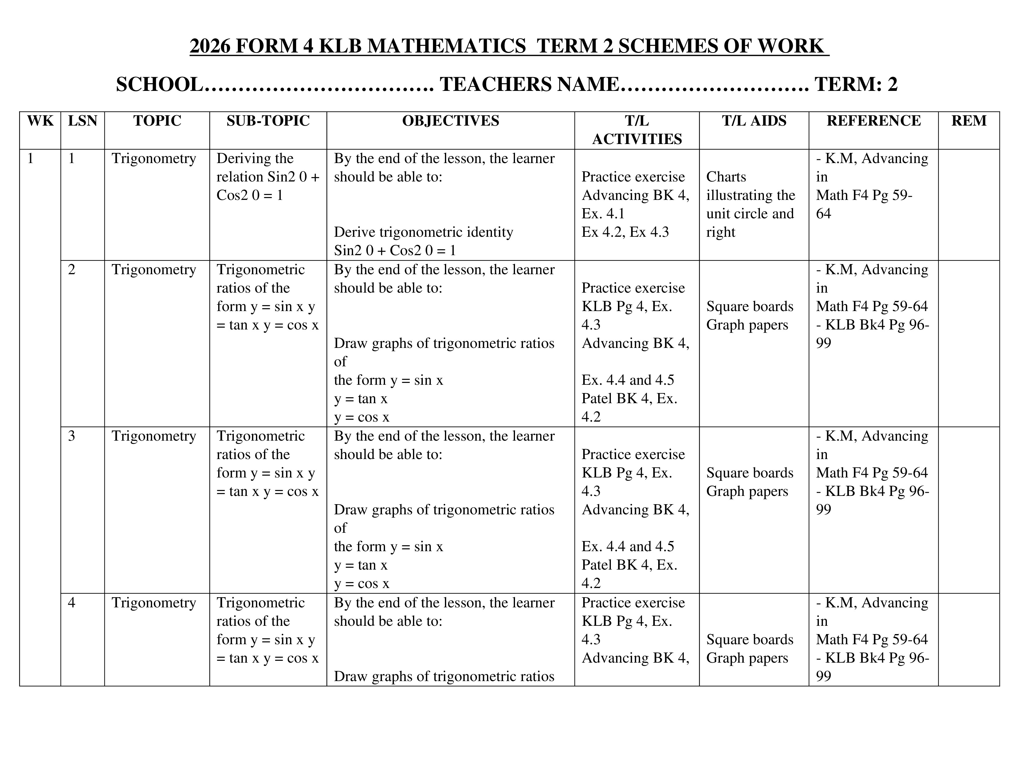 2026 Form 4 KLB Mathematics term 2 Schemes of work