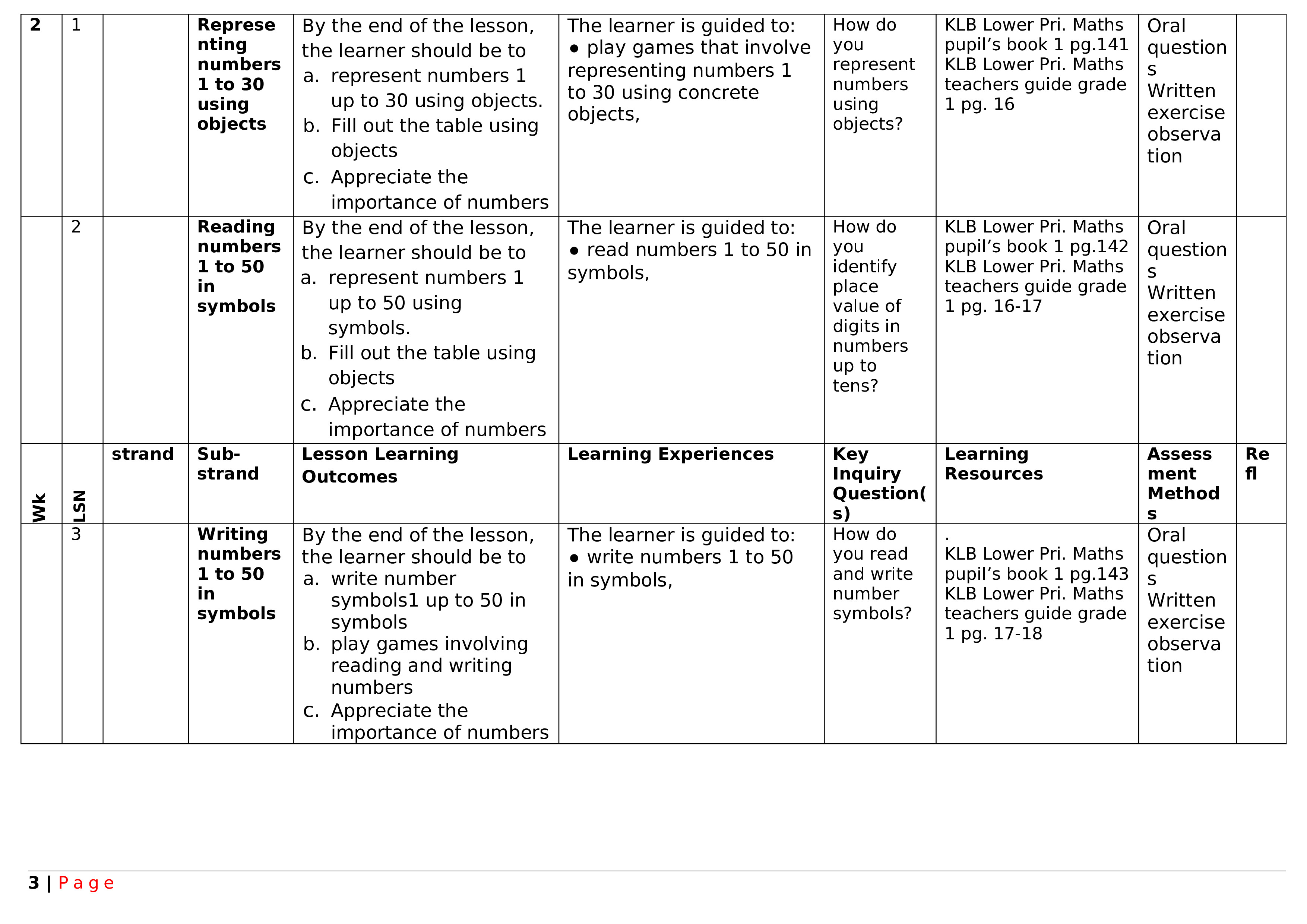 Page 3