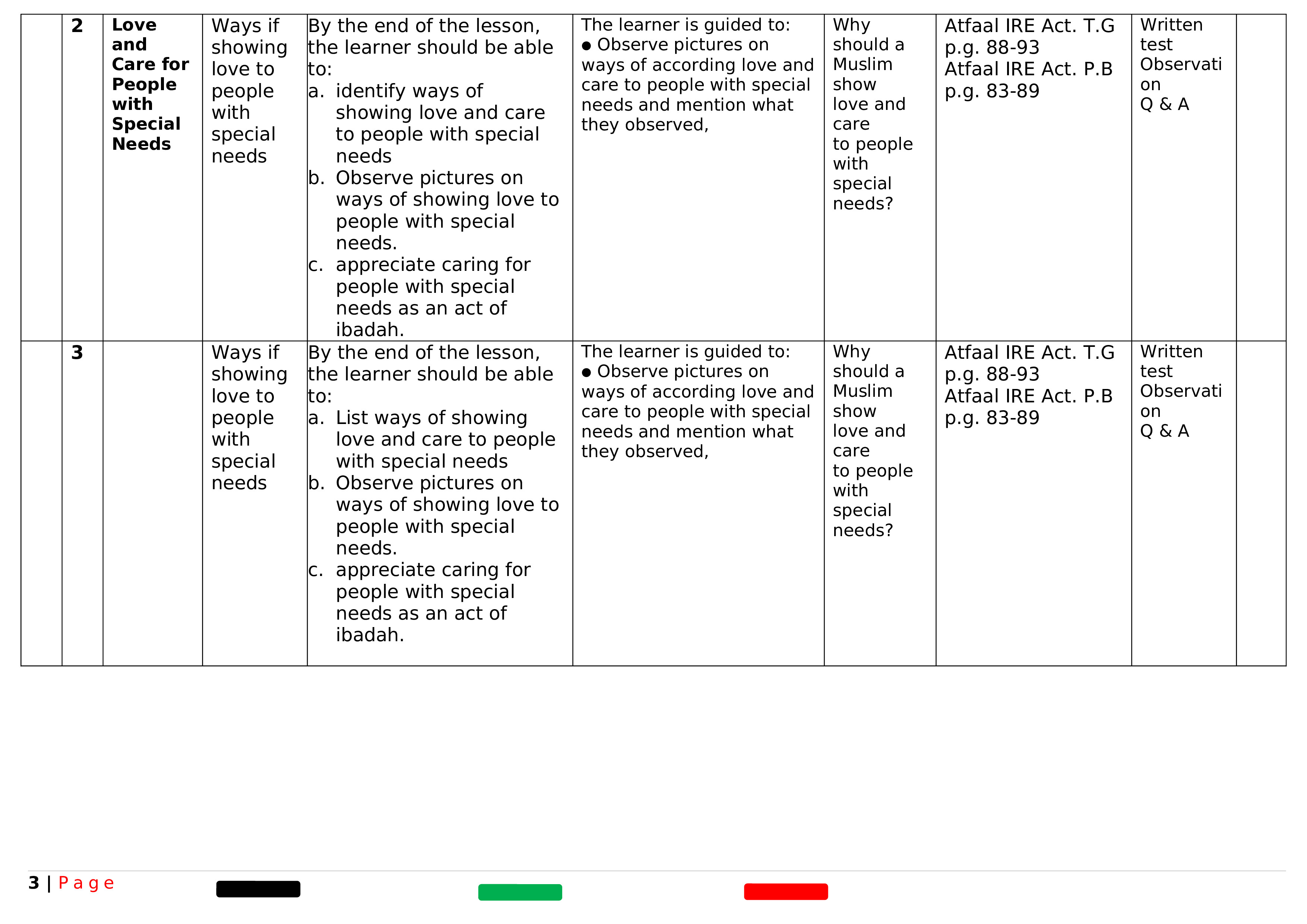 Page 3