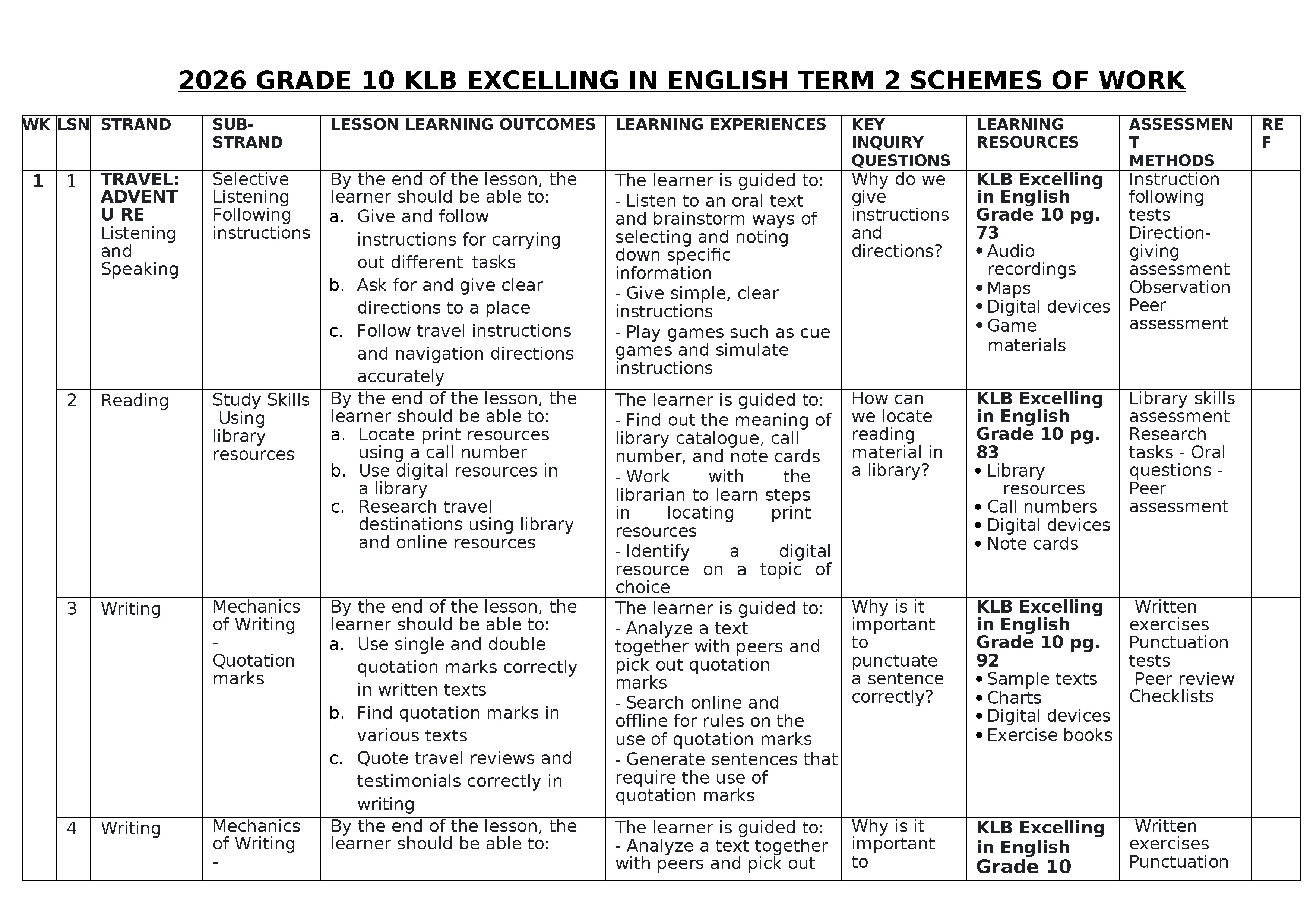 KLB EXCELLING IN ENGLISH GRADE 10 TERM 2 SCHEMES OF WORK