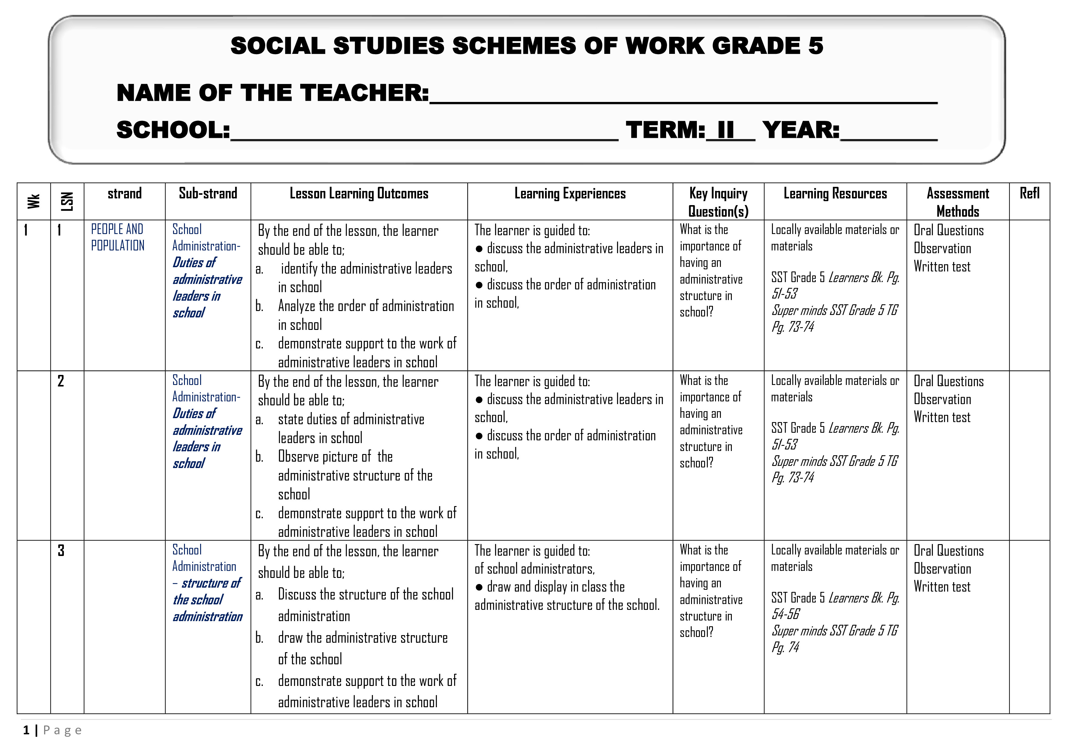 SuperMinds SST Grade 5 schemes of work Term 2 (Updated)