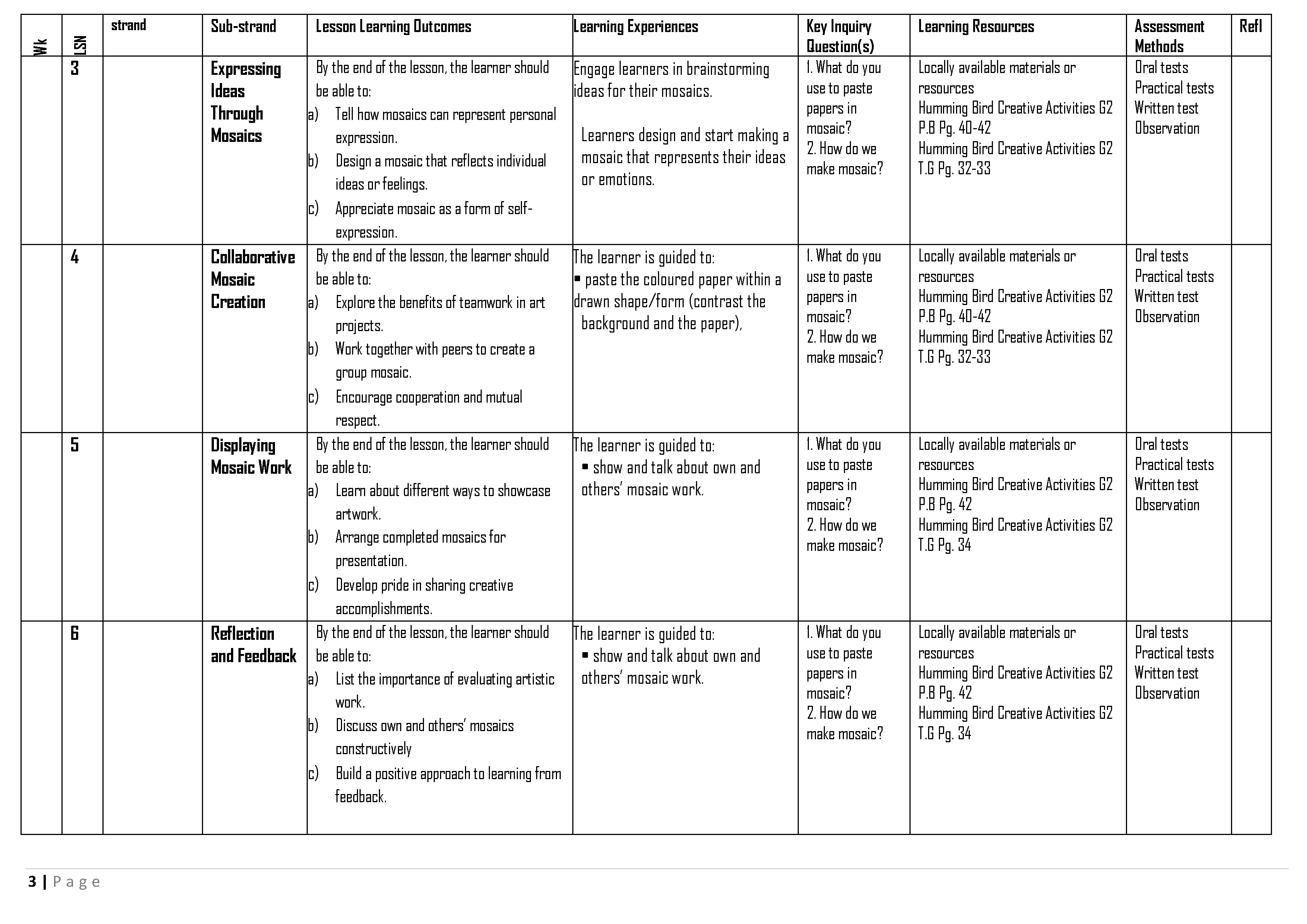 HUMMING BIRD CREATIVE ARTS SCHEMES OF WORK GRADE 2 TERM 2 (Updated New!