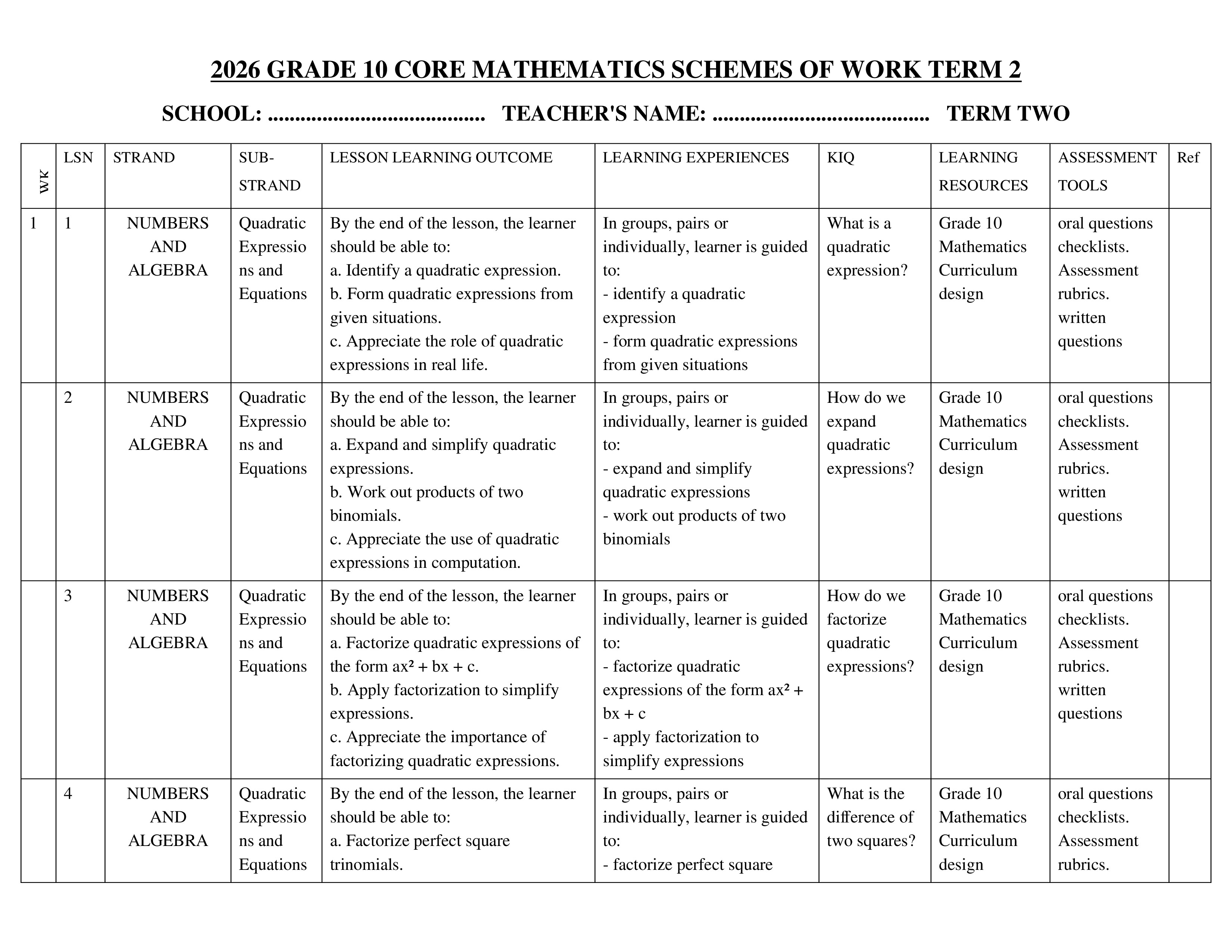 MATHEMATICS GRADE 10 SCHEMES OF WORK TERM 2 -OPEN